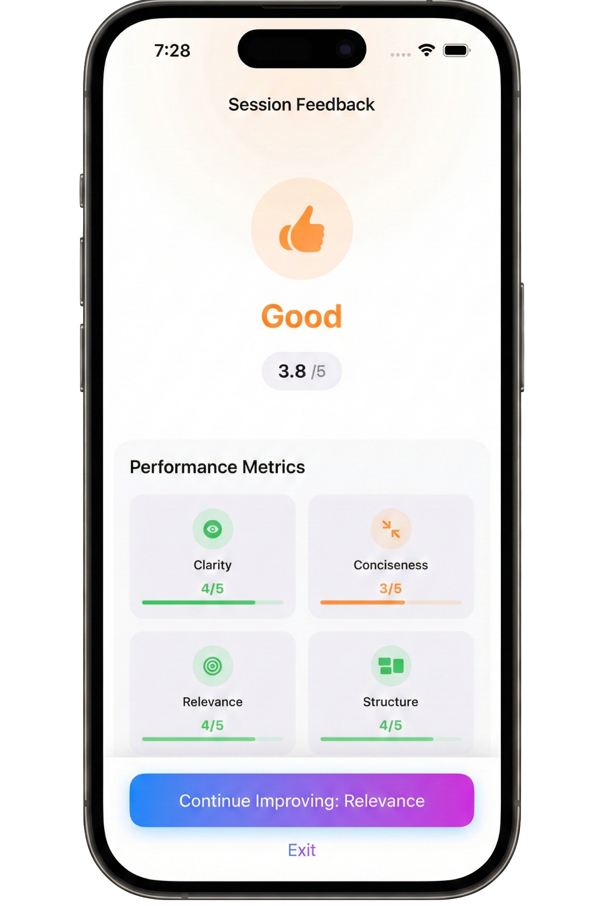 Pantalla de resultados de sesión