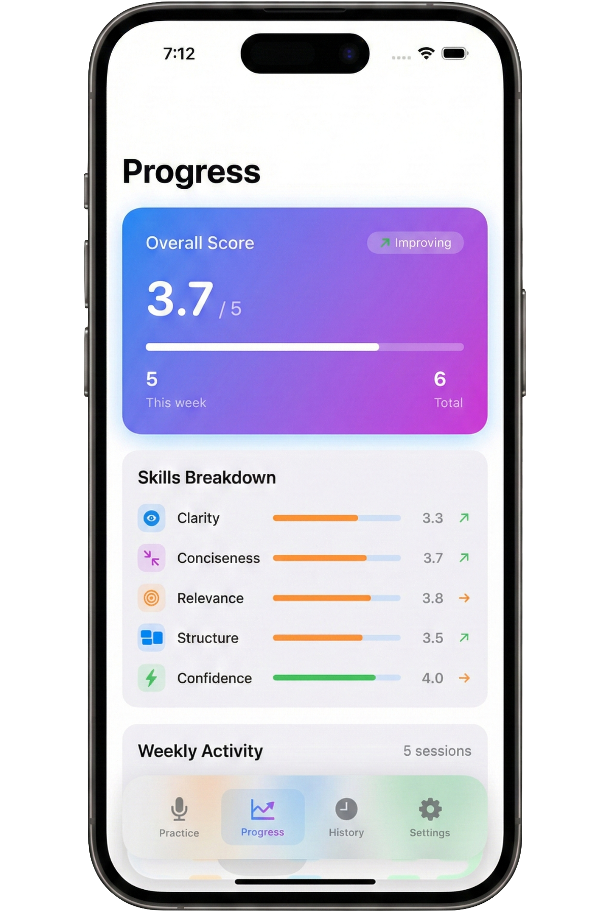 Pantalla de progreso